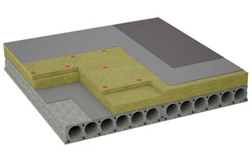 considerations of Market Rasen flat roofing insulation
